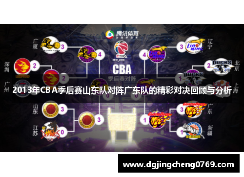 2013年CBA季后赛山东队对阵广东队的精彩对决回顾与分析