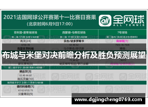 布城与米堡对决前瞻分析及胜负预测展望