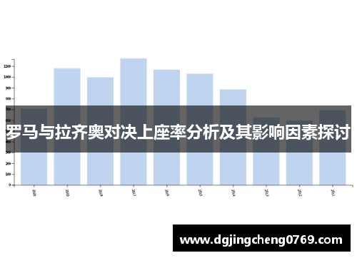 罗马与拉齐奥对决上座率分析及其影响因素探讨